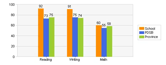 mineola public school junior grades